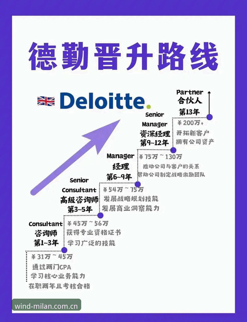 风中生长的气质竞品排名页集合 登贝莱法国队“觉醒”详解:从边缘人到领袖的转变轨迹